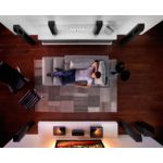 Ήχος surround χωρίς συμβιβασμούς