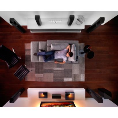 Ήχος surround χωρίς συμβιβασμούς