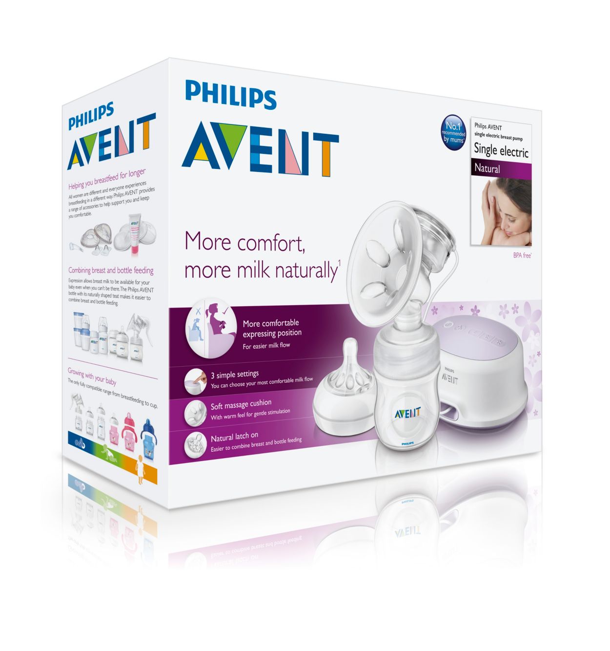 Tire-lait électrique simple SCF33 Avent Philips