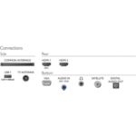 Televizor do každé místnosti