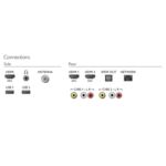 Televisor LED Full HD delgado