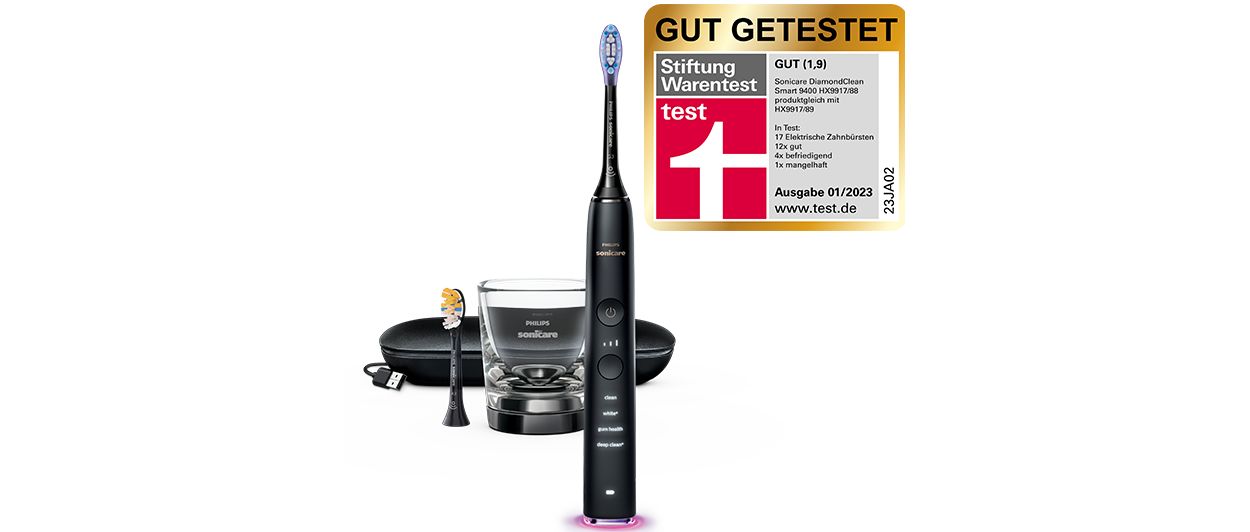 Komplettpflege für eine gesunde Mundhygiene