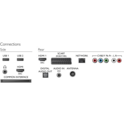 Tanki Full HD LED televizor