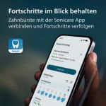 Vollständige Zahnpflege - jetzt 100% sichtbar