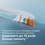 Винятковий догляд, налаштований персонально для вас