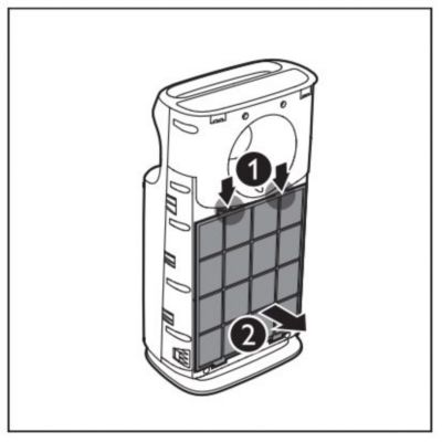 Removing the pre-filter in your Philips Air Purifier