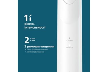 Зубная щетка на аккумуляторах