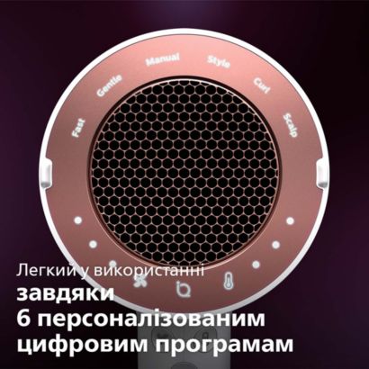 Унікальне волосся. Унікальний догляд.
