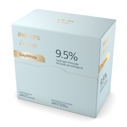 Proven results and superb patient experience
