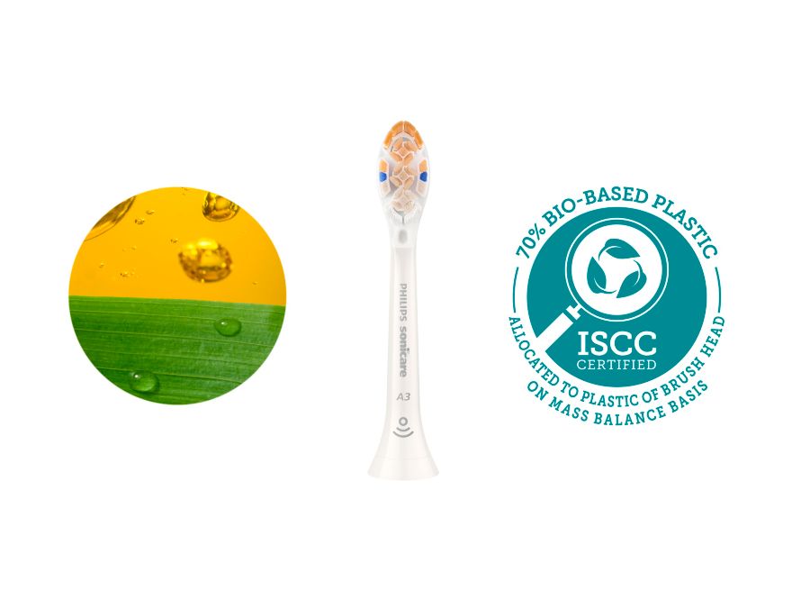 Vyrobené zo 70 % plastov na biologickej báze**