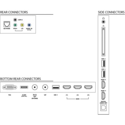 Navržený, aby se hodil do vašeho interiéru