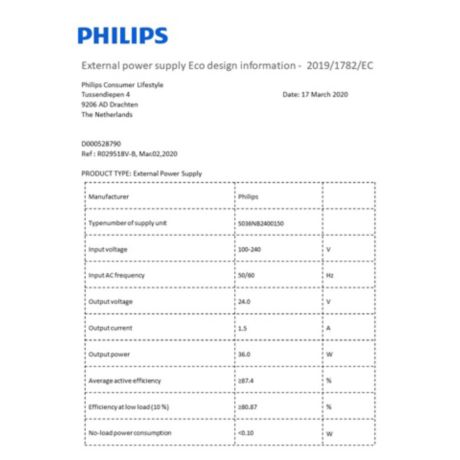 COP2011/01  Dados de eficiência energética