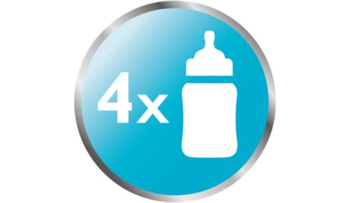 Sterilises standard neck and wide neck baby bottles