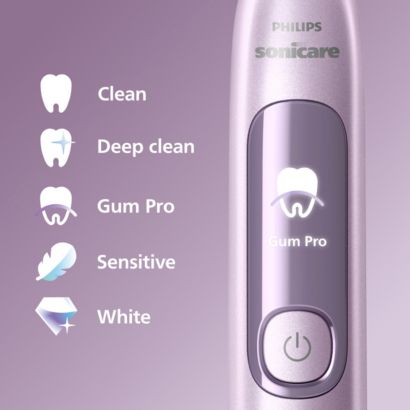 Sonicare Szczoteczka Soniczna