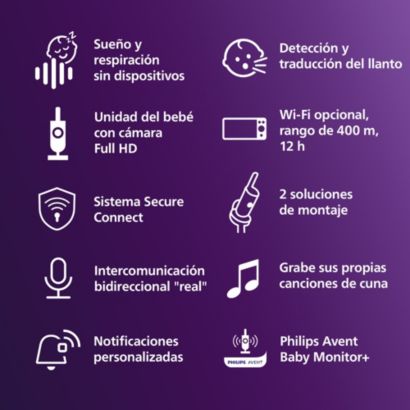 Avent Vigilabebés