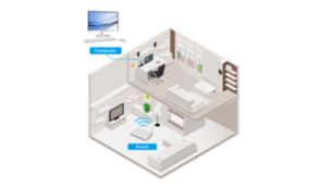 集成式 Wi - Fi，随意自由连接