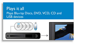 Lit les disques Blu-ray, les DVD, VCD, CD et les dispositifs USB