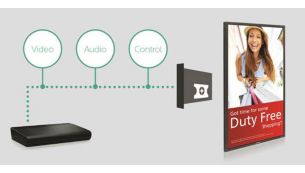 OPS receiver module enables reception of HDbaseT signals