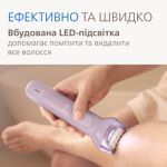 Ефективна епіляція та догляд за всім тілом