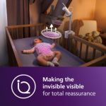Making the invisible visible for total reassurance