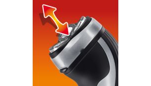 Reflex Action-systeem
