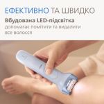 Прощавай небажане волосся. Ефективна епіляція. Дбайливий догляд.
