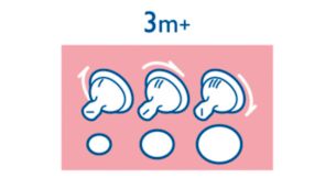 Tétine à débit variable pour des tétées plus copieuses