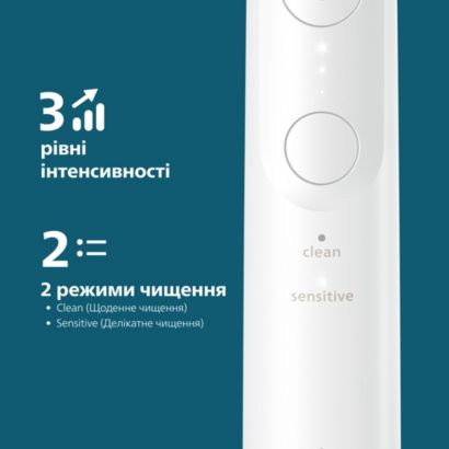 Інноваційний догляд для чутливих зубів і ясен