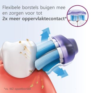 Sonicare G3 Premium Gum Care 4x Zwarte sonische opzetborstels