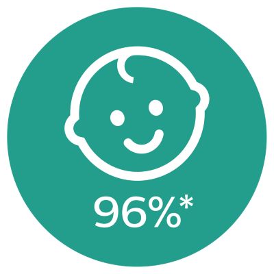 Award image AWARD-961244