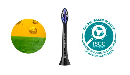 Realizzata con il 70% di plastica a base biologica