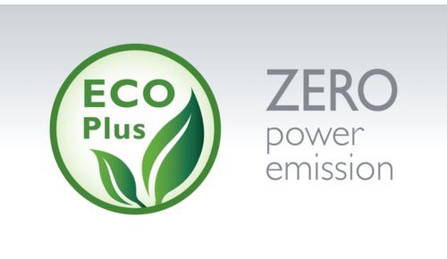 Geen energieverbruik wanneer de ECO+-modus is geactiveerd