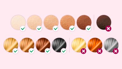 Подходящ за различни типове окосмяване и кожа