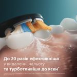Одна насадка для щітки для комплексного догляду