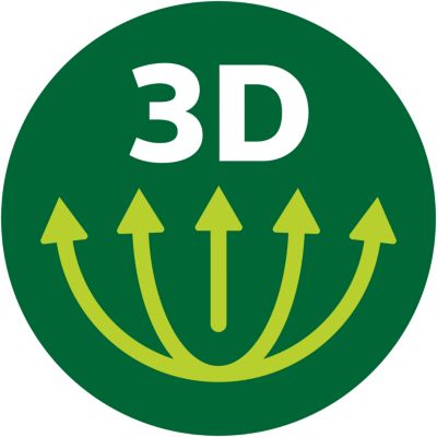 Усовершенствованная технология смешивания ProBlend 6 3D