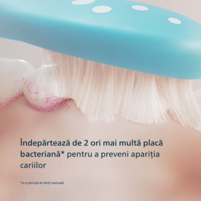 Sonicare For Kids Smart
