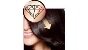 Saudzīgs pret jūsu matiem ar Nano-Diamond plātnēm
