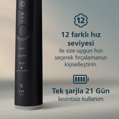 Sonicare Series 7100