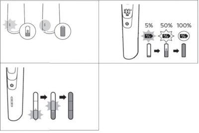 Philips Groomer charging indications