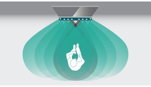 5.1-meerkanaals voor echt meeslepend Surround Sound