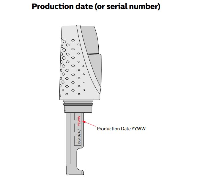 Philips Bodygroom series 1000