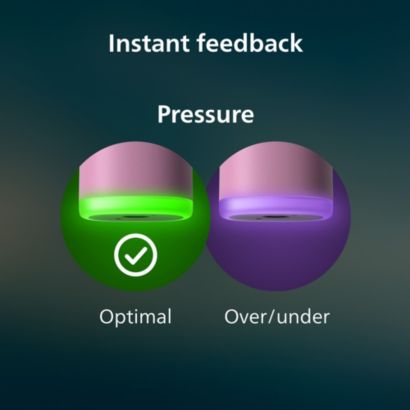 Complete care is now 100% visible 