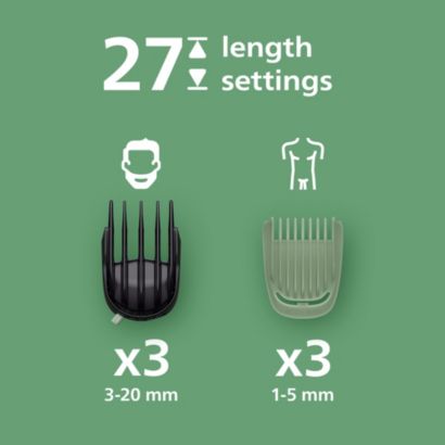 All-over grooming set