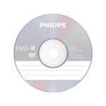 De uitvinder van de technologieën achter CD en DVD