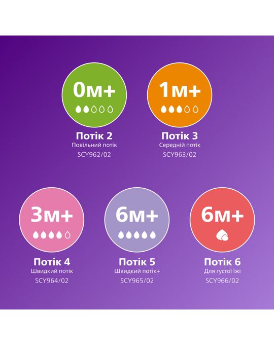 Альтернативная фотография продукта