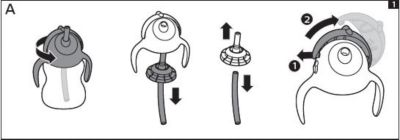 Disassemble