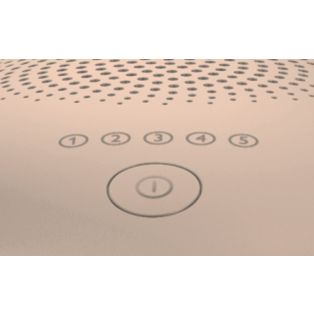 Lumea Advanced IPL Lichtontharing