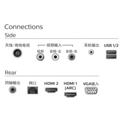 Philips 5600 series