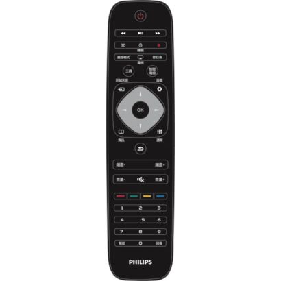 Philips 5800 series