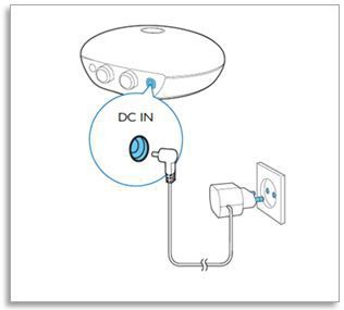Philips audio reciever